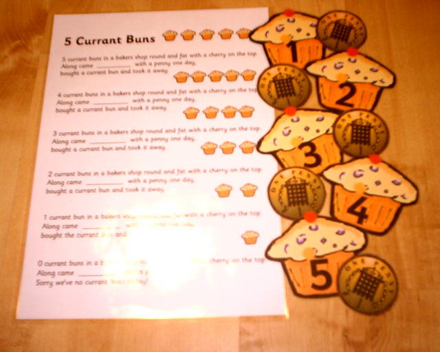 5 Currant buns - Basic set